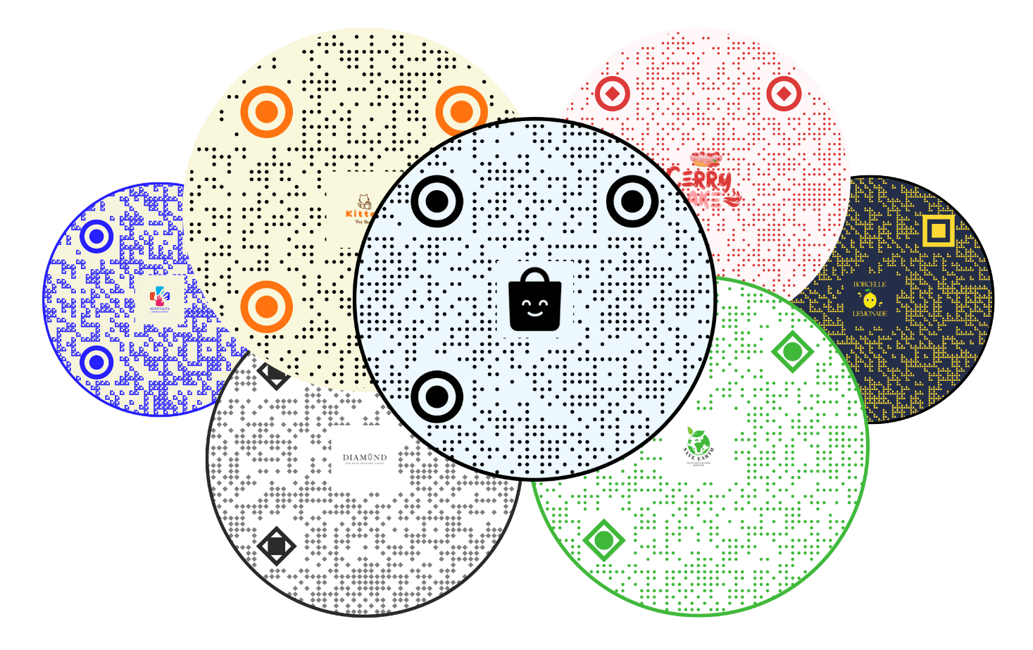 ec code